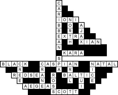 The Ecotourism Crossword - Copyright ECOCLUB.com 2002 - 2003