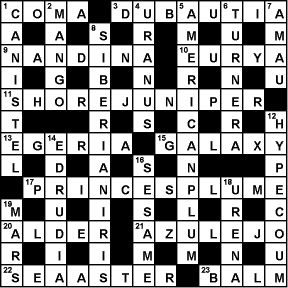 The Ecotourism Crossword - Copyright ECOCLUB.com 2002 - 2003