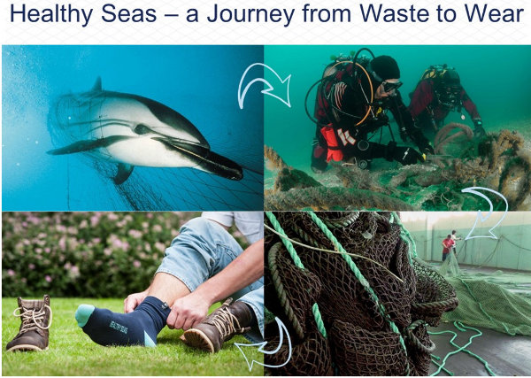 Healthy Seas - A Journey from Waste to Wear
