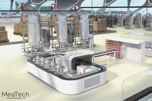 MeaTech's vision for the factory of the future